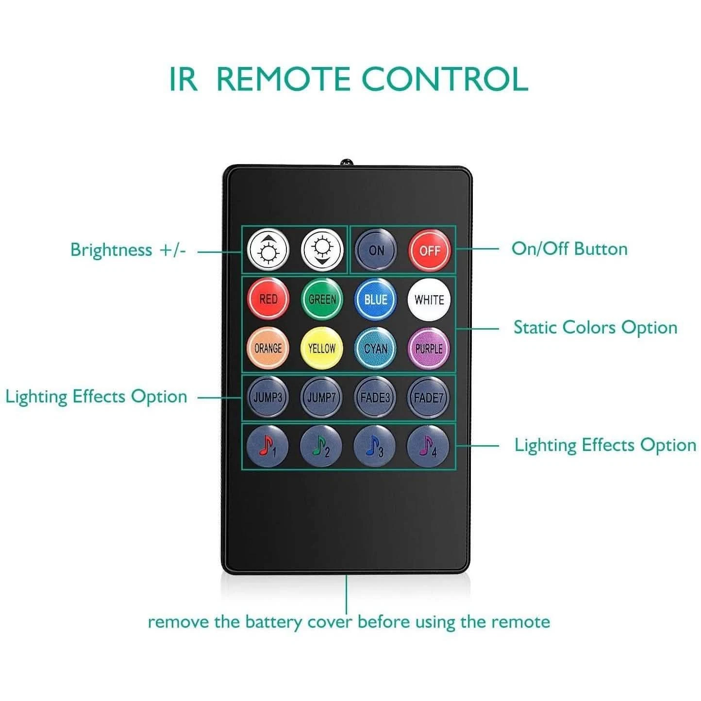 Image supplémentaire 3 de Kit Ruban LED Ambiance Voiture RGB – Contrôle à Distance & Mode Musique – Prix Tunisie